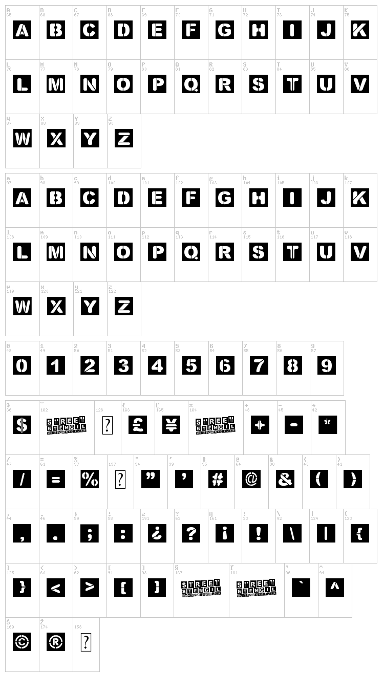 Street Stencil font map